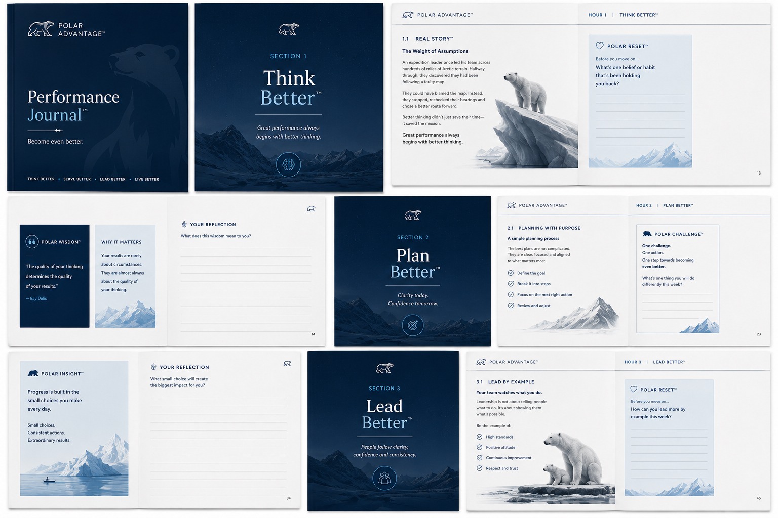 Polar Advantage Performance Journal pages and activities
