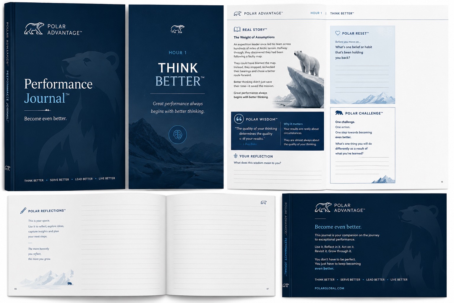 Polar Advantage Performance Journal and programme pages